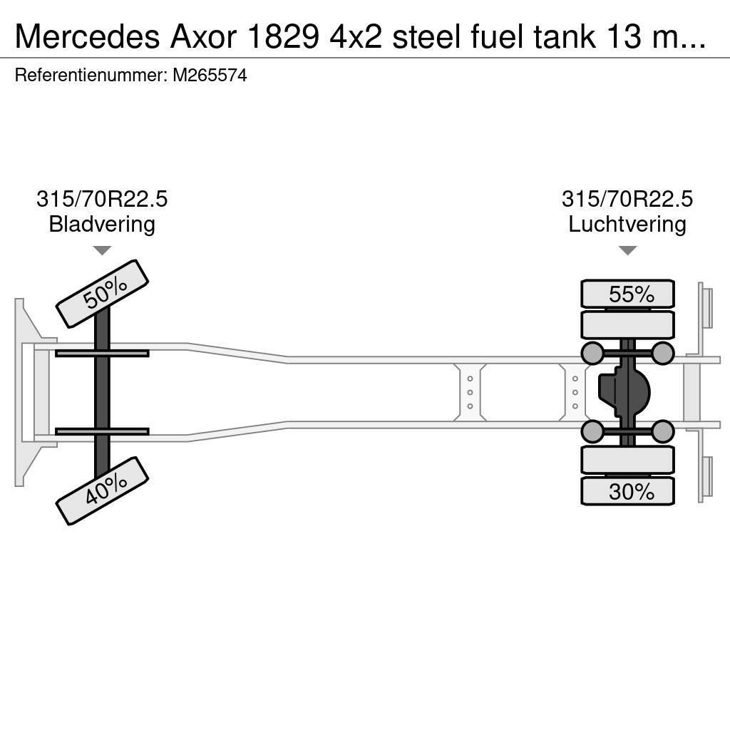Mercedes-Benz Axor 1829 4x2 steel fuel tank 13 m3 / 5 comp / ADR Βυτιοφόρα φορτηγά