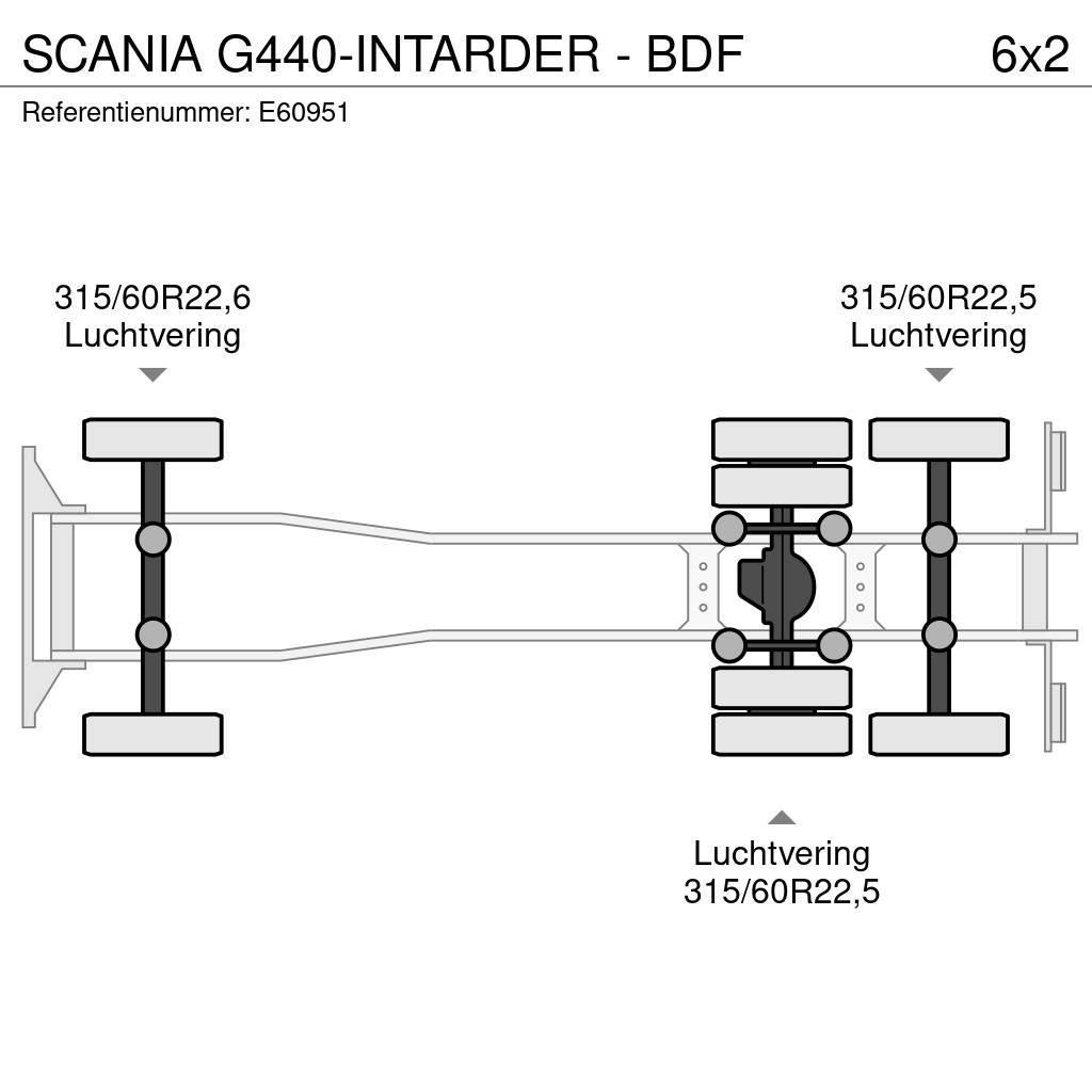 Scania G440-INTARDER - BDF Φορτηγά με γερανό & γάτζο