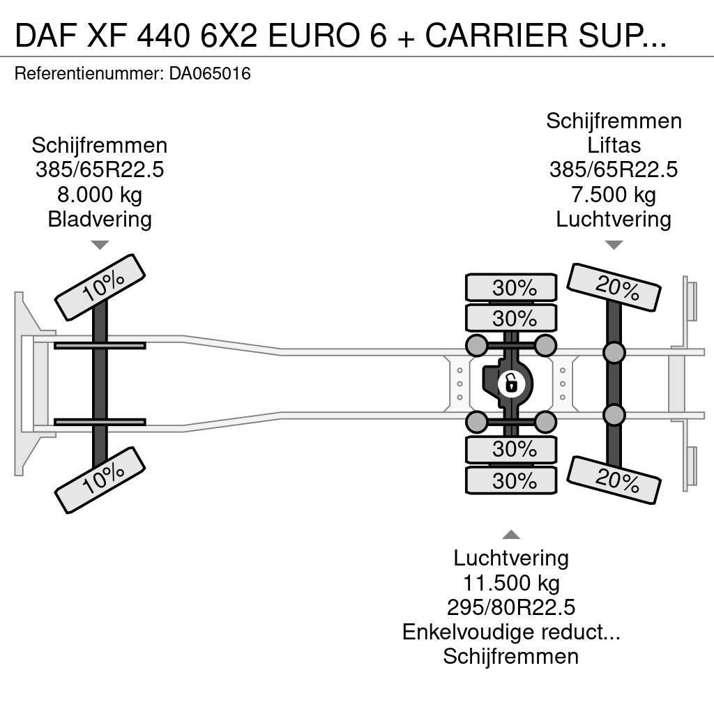 DAF XF 440 6X2 EURO 6 + CARRIER SUPRA 850 + DHOLLANDIA Φορτηγά Ψυγεία