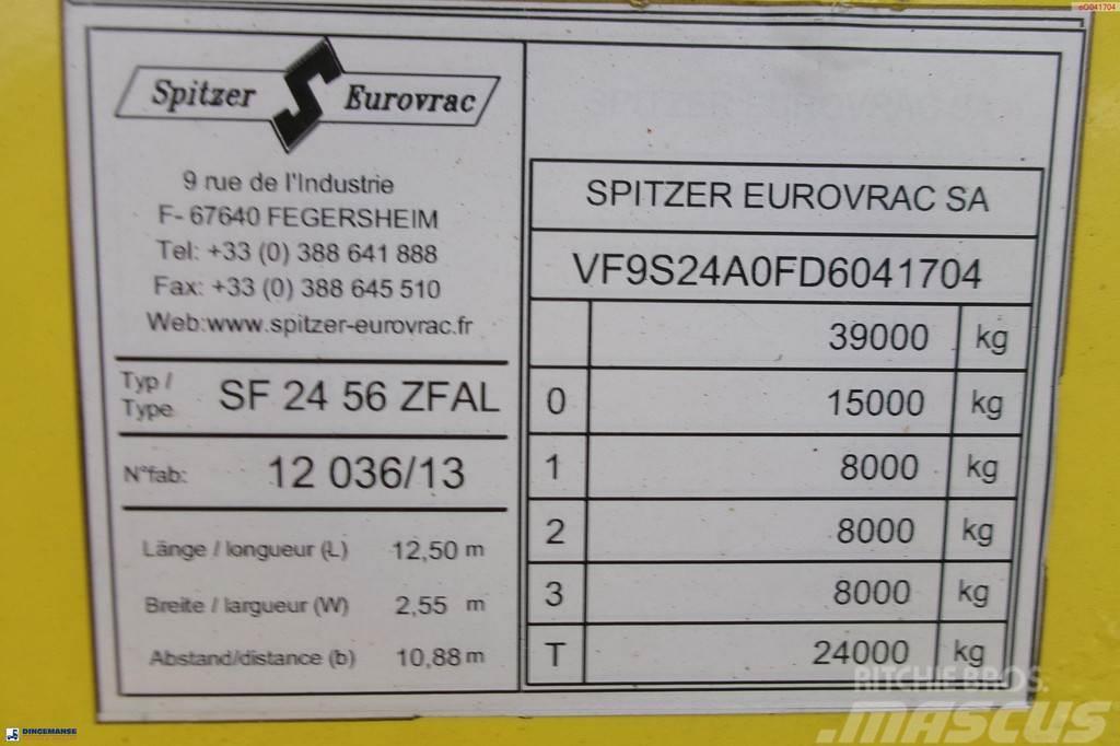 Spitzer Powder tank alu 56 m3 / 1 comp (food grade) Ημιρυμούλκες βυτίων