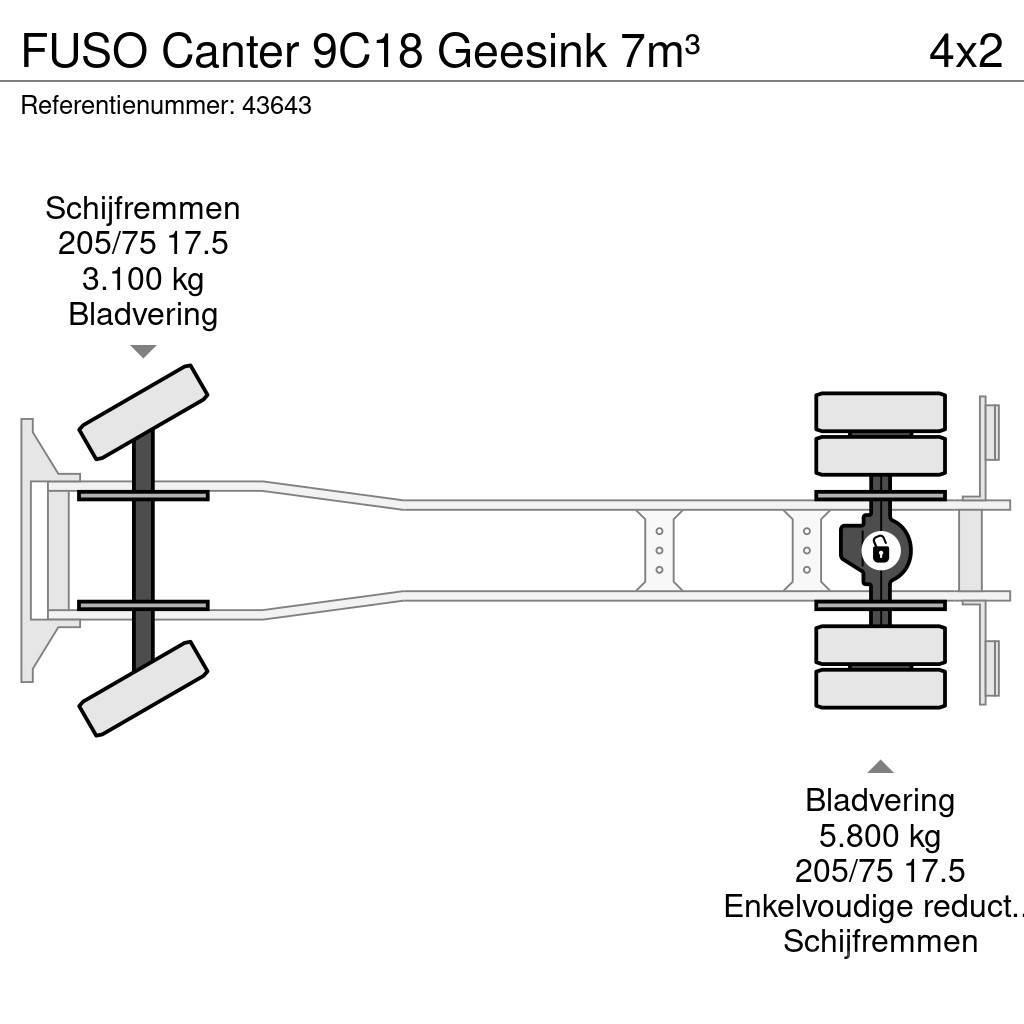 Fuso Canter 9C18 Geesink 7m³ Απορριμματοφόρα