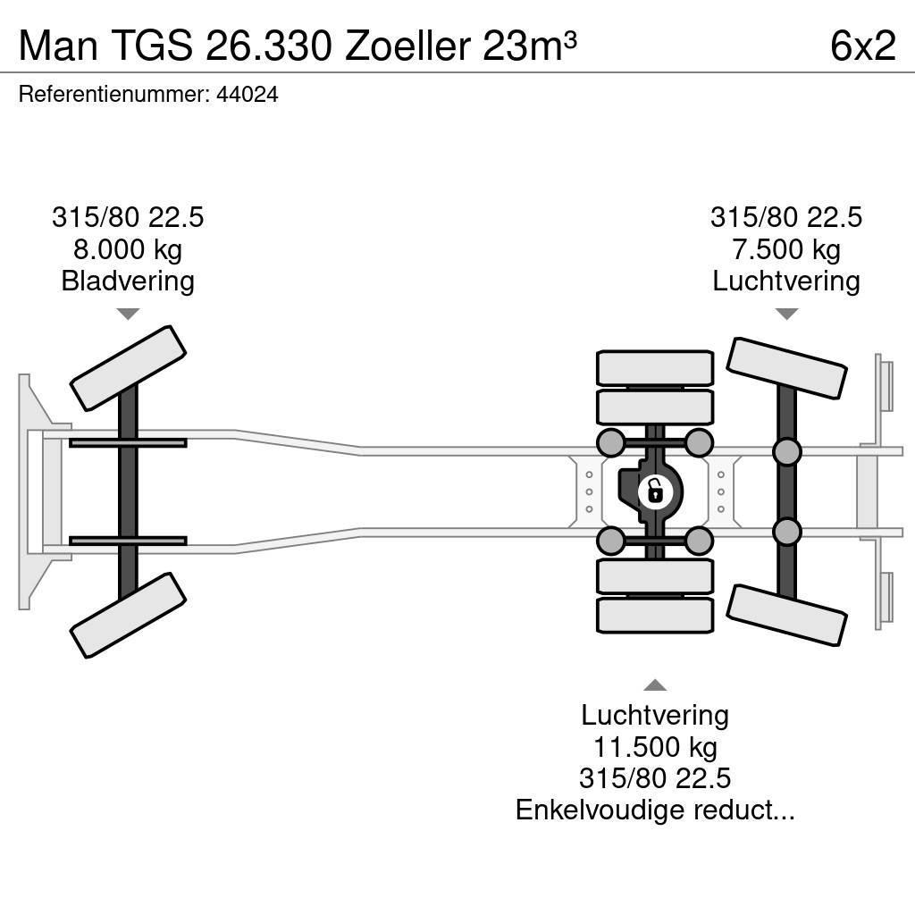 MAN TGS 26.330 Zoeller 23m³ Απορριμματοφόρα
