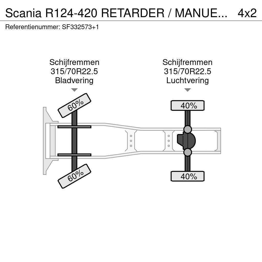 Scania R124-420 RETARDER / MANUEL / AIRCO Τράκτορες