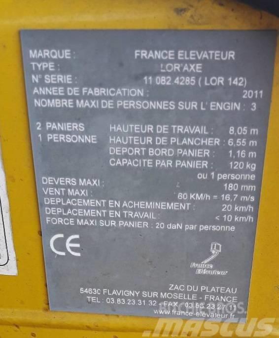 France Elevateur LOR `AXE Άλλοι ανυψωτήρες και πλατφόρμες