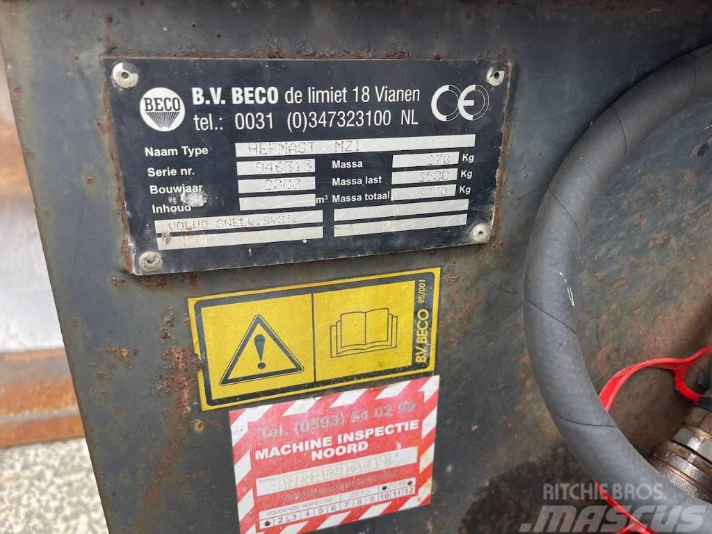 Beco Stenenklem met jib Volvo aansluiting Αρπάγες