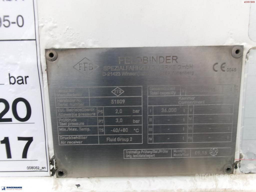 Feldbinder Powder tank alu 36 m3 / 1 comp Ημιρυμούλκες βυτίων