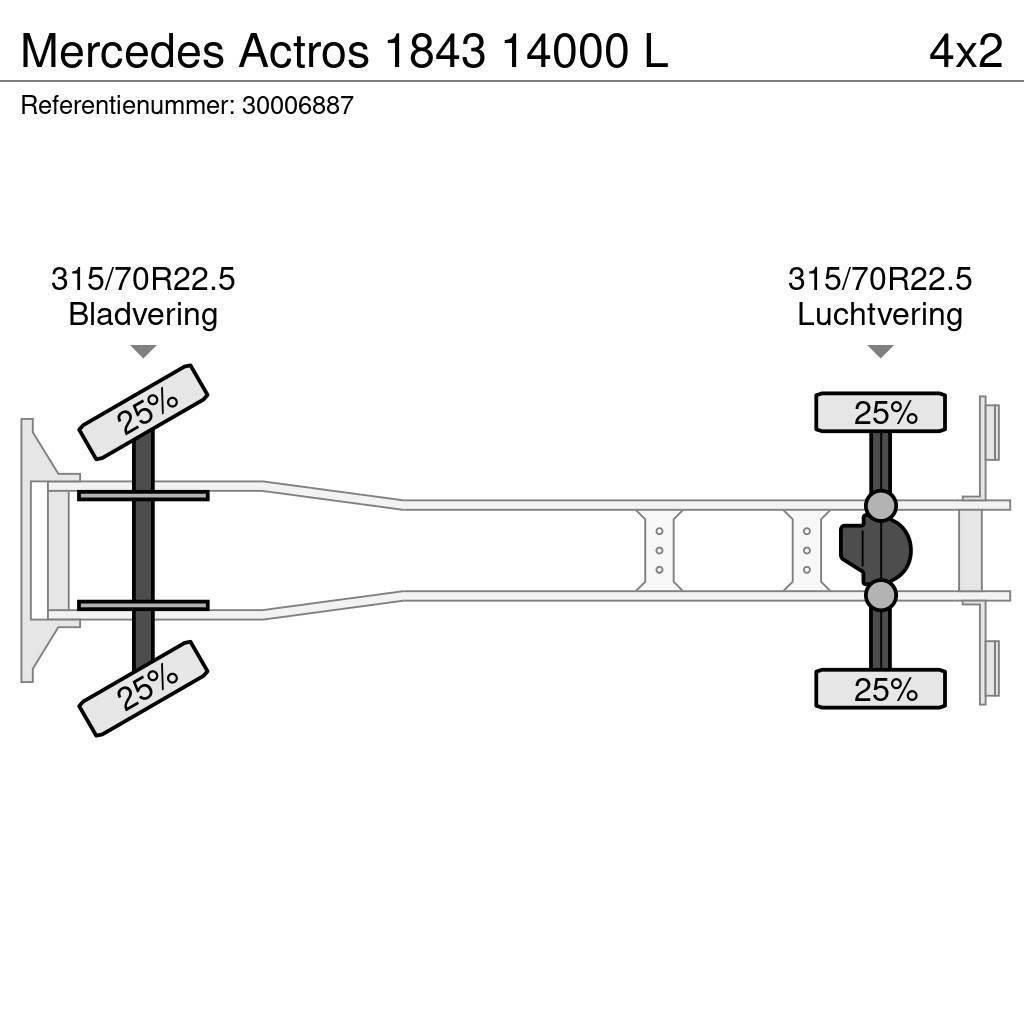 Mercedes-Benz Actros 1843 14000 L Βυτιοφόρα φορτηγά