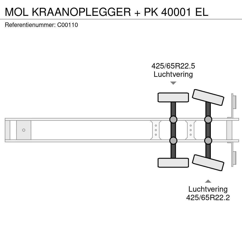 MOL KRAANOPLEGGER + PK 40001 EL Άλλες ημιρυμούλκες