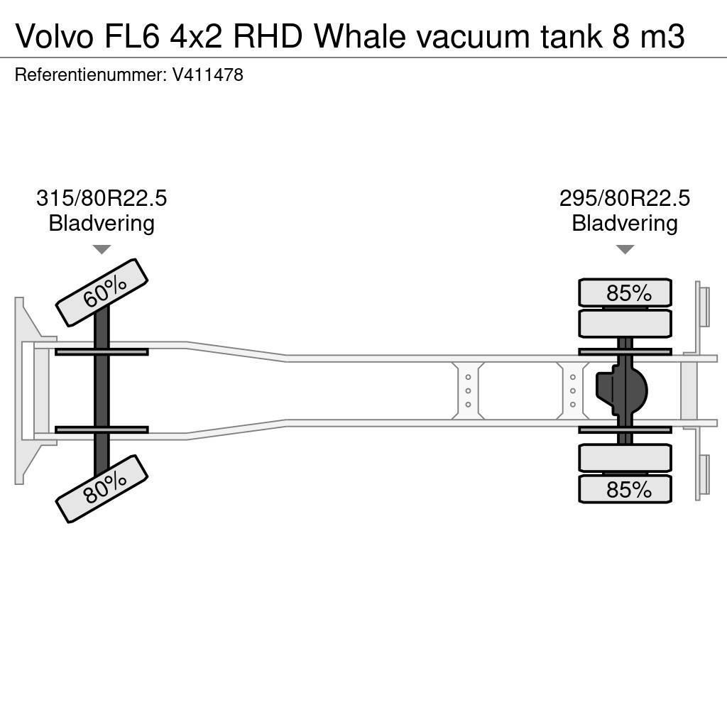 Volvo FL6 4x2 RHD Whale vacuum tank 8 m3 Αποφρακτικά οχήματα