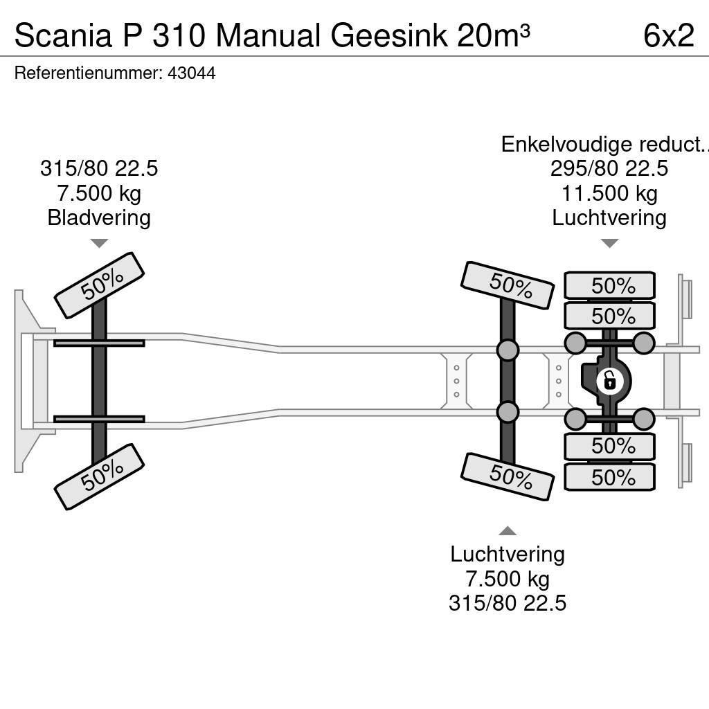 Scania P 310 Manual Geesink 20m³ Απορριμματοφόρα