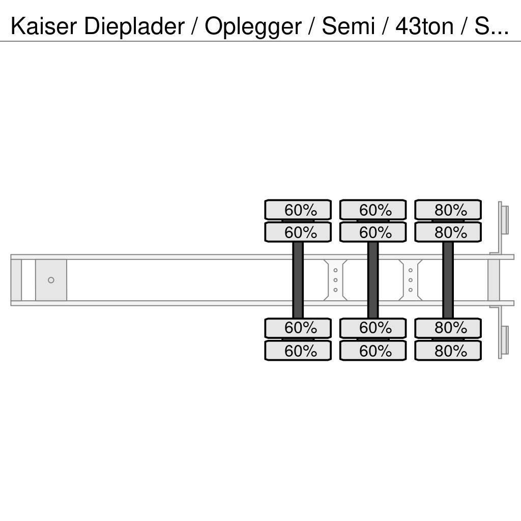 Kaiser Dieplader / Oplegger / Semi / 43ton / Steel Spring Ημιρυμούλκες με χαμηλό δάπεδο