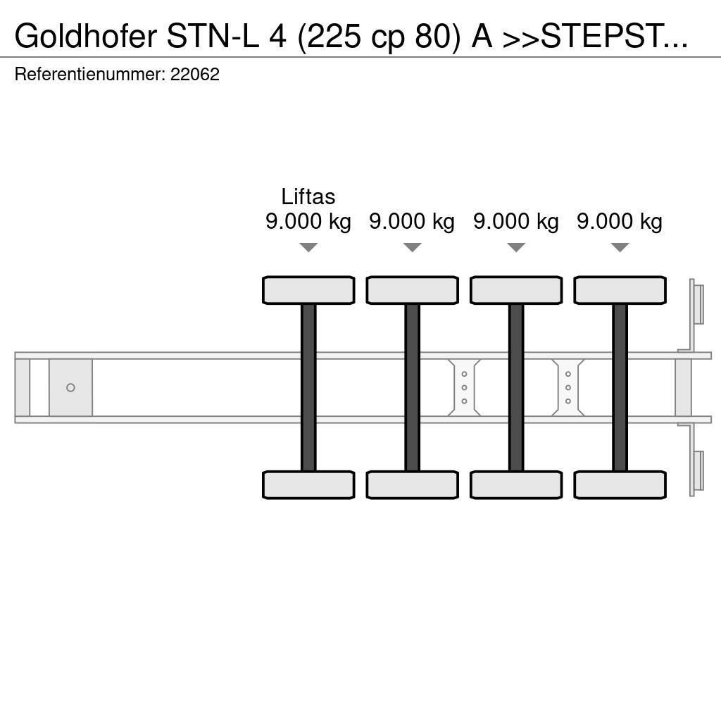 Goldhofer STN-L 4 (225 cp 80) A >>STEPSTAR<< (CARGOPLUS® tyr Ημιρυμούλκες με χαμηλό δάπεδο