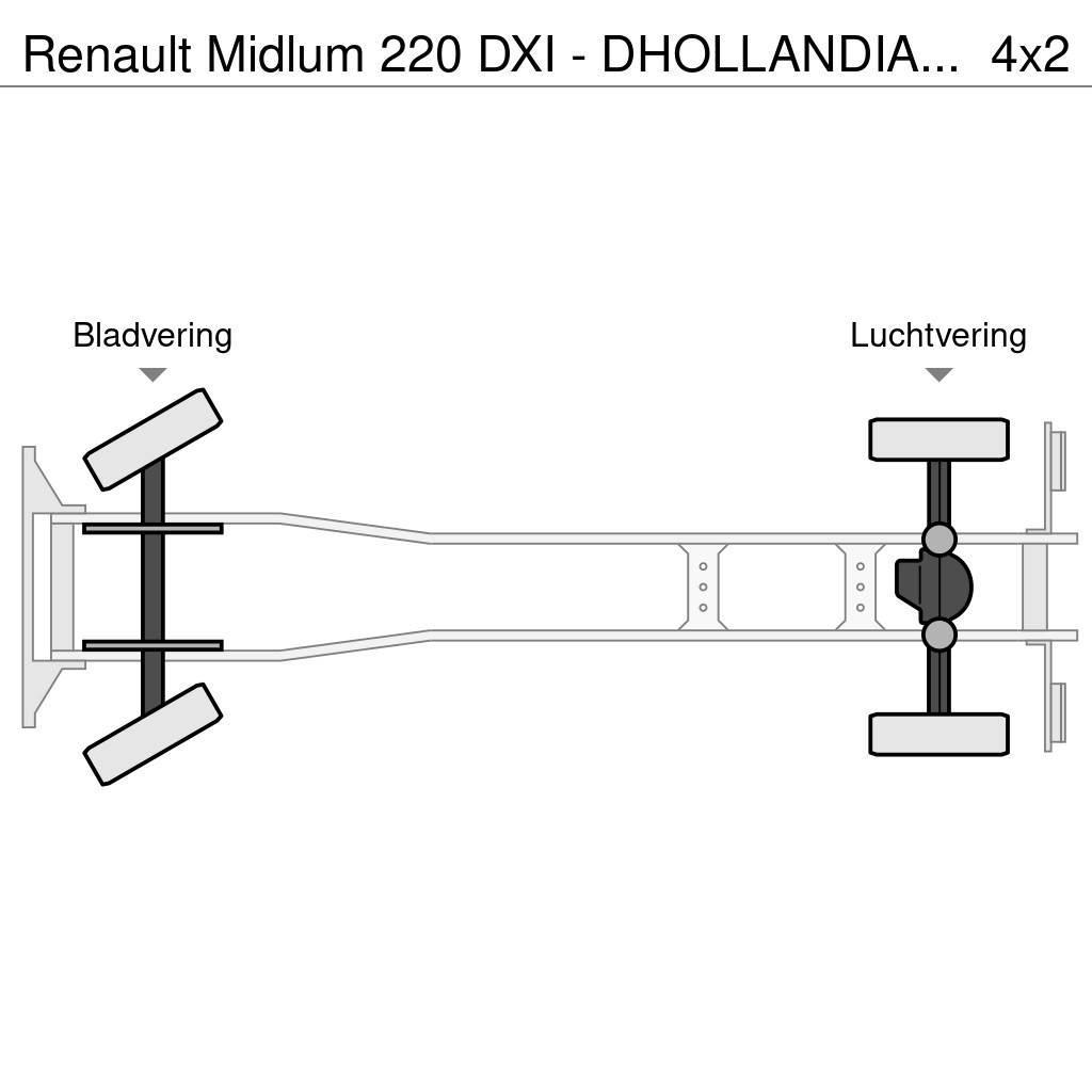 Renault Midlum 220 DXI - DHOLLANDIA TAIL LIFT 1500KG - AUT Φορτηγά Κόφα
