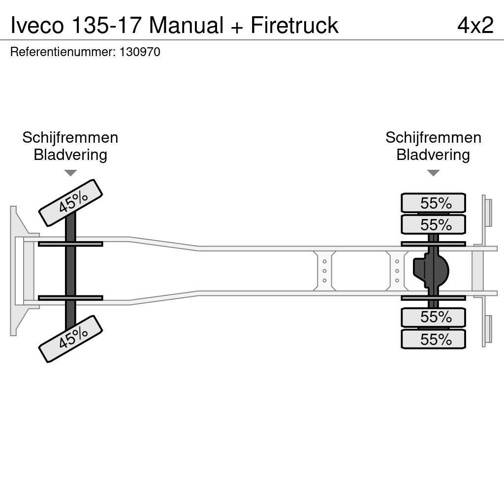 Iveco 135-17 Manual + Firetruck Πυροσβεστικά οχήματα