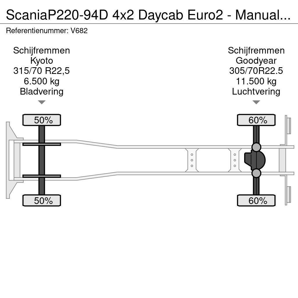 Scania P220-94D 4x2 Daycab Euro2 - Manual - Analog Tacho Φορτηγά με γερανό & γάτζο