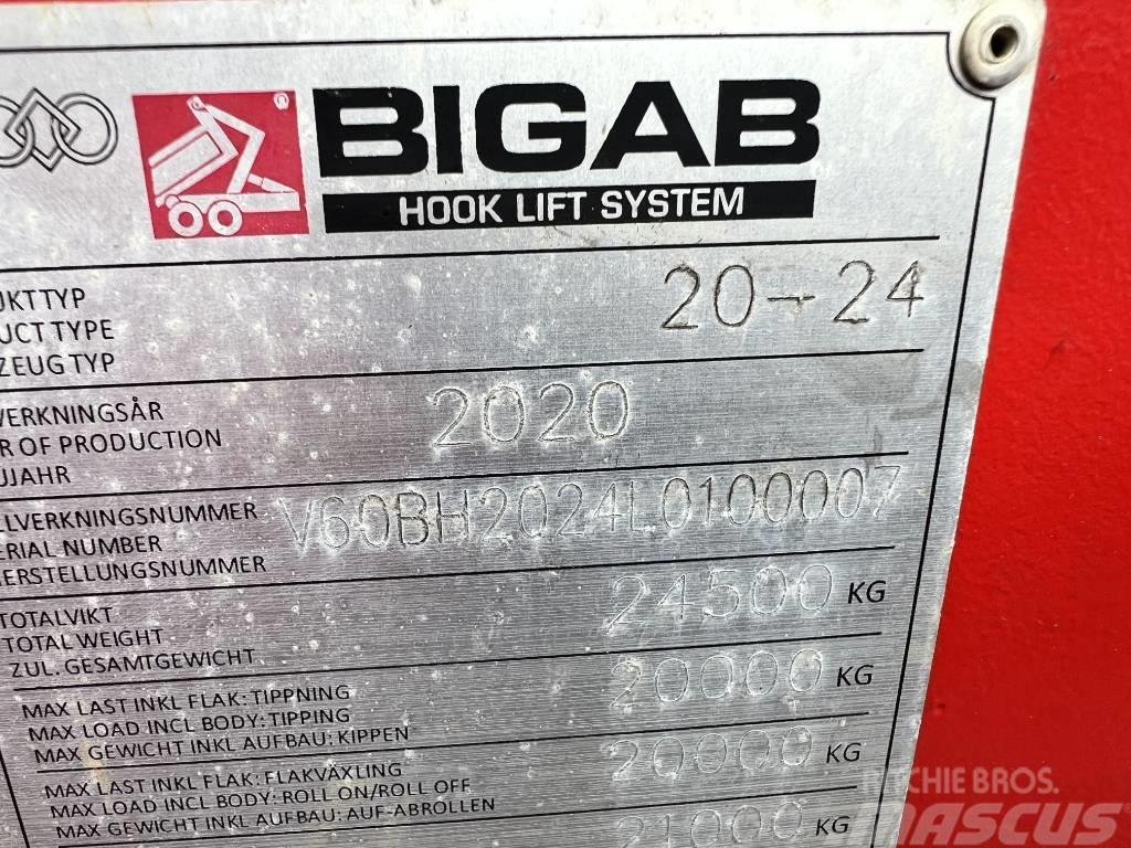 Bigab B20-24 Ρυμούλκες γενικής χρήσης