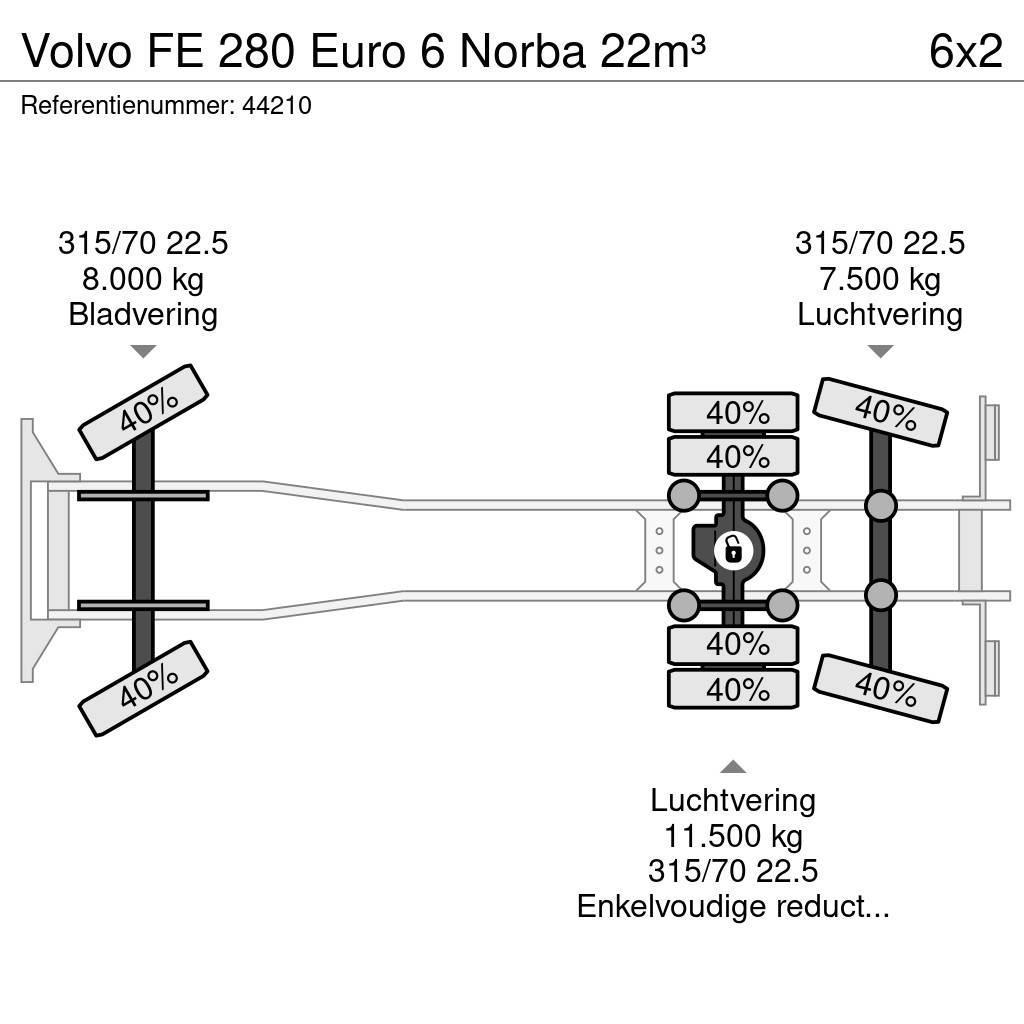 Volvo FE 280 Euro 6 Norba 22m³ Απορριμματοφόρα