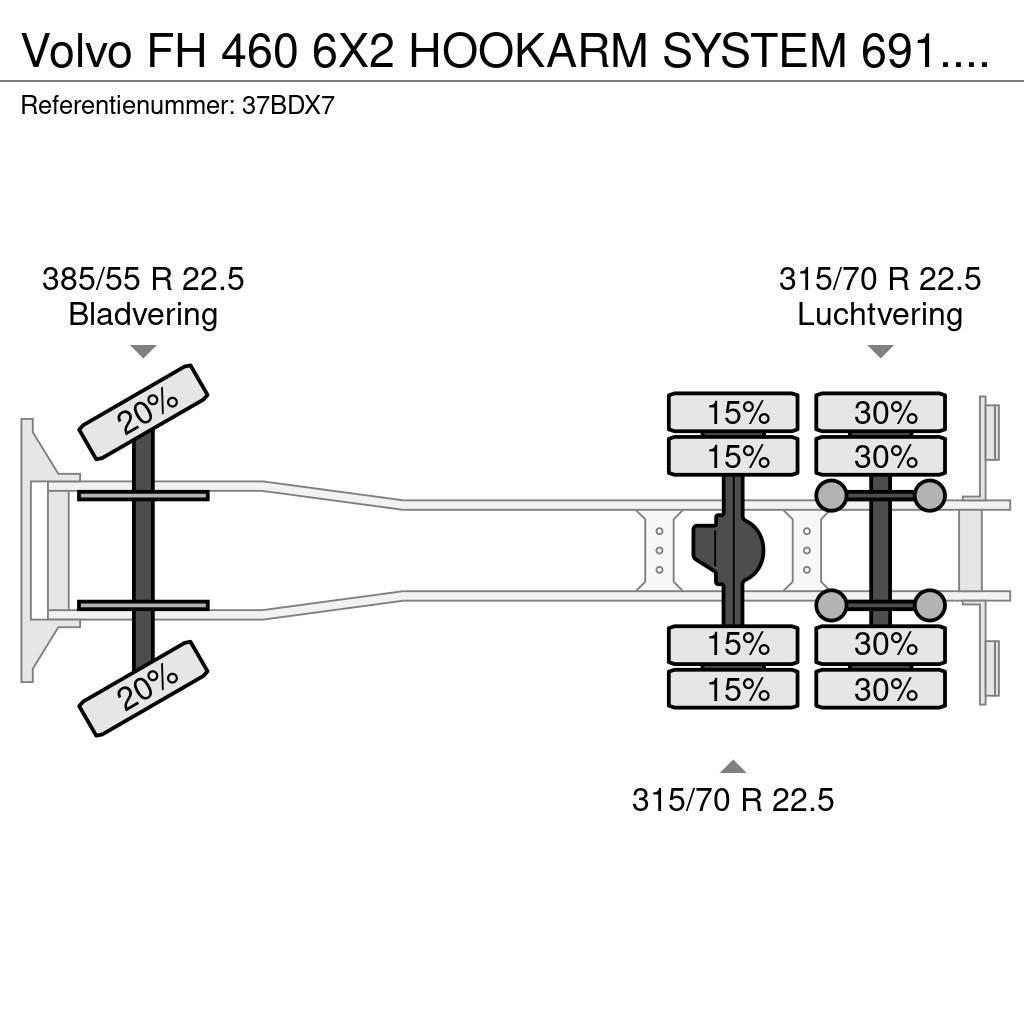 Volvo FH 460 6X2 HOOKARM SYSTEM 691.000KM Φορτηγά ανατροπή με γάντζο