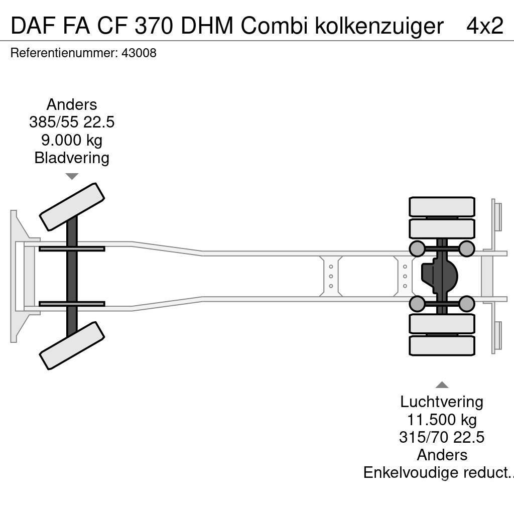 DAF FA CF 370 DHM Combi kolkenzuiger Αποφρακτικά οχήματα