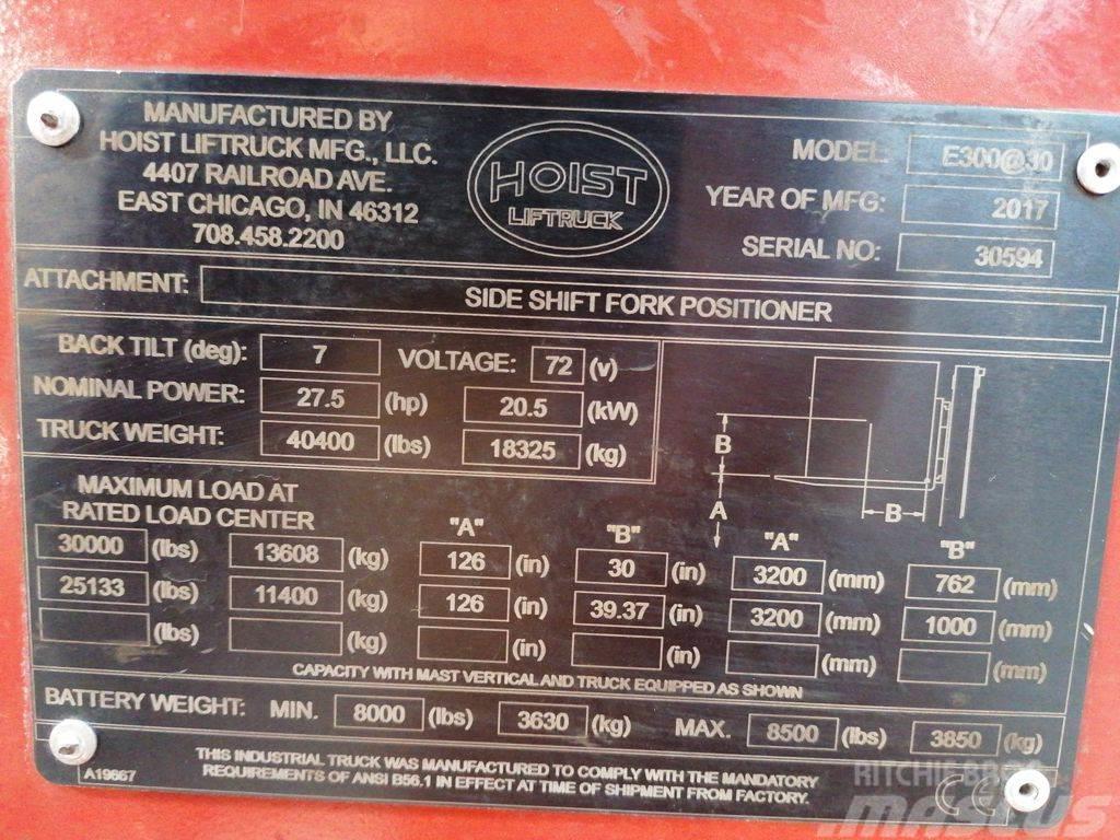 Hoist E300 Ηλεκτρικά περονοφόρα ανυψωτικά κλαρκ