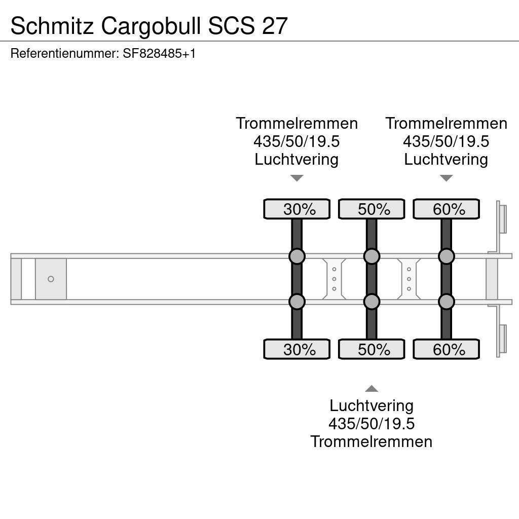 Schmitz Cargobull SCS 27 Επίπεδες/πλευρικώς ανοιγόμενες ημιρυμούλκες
