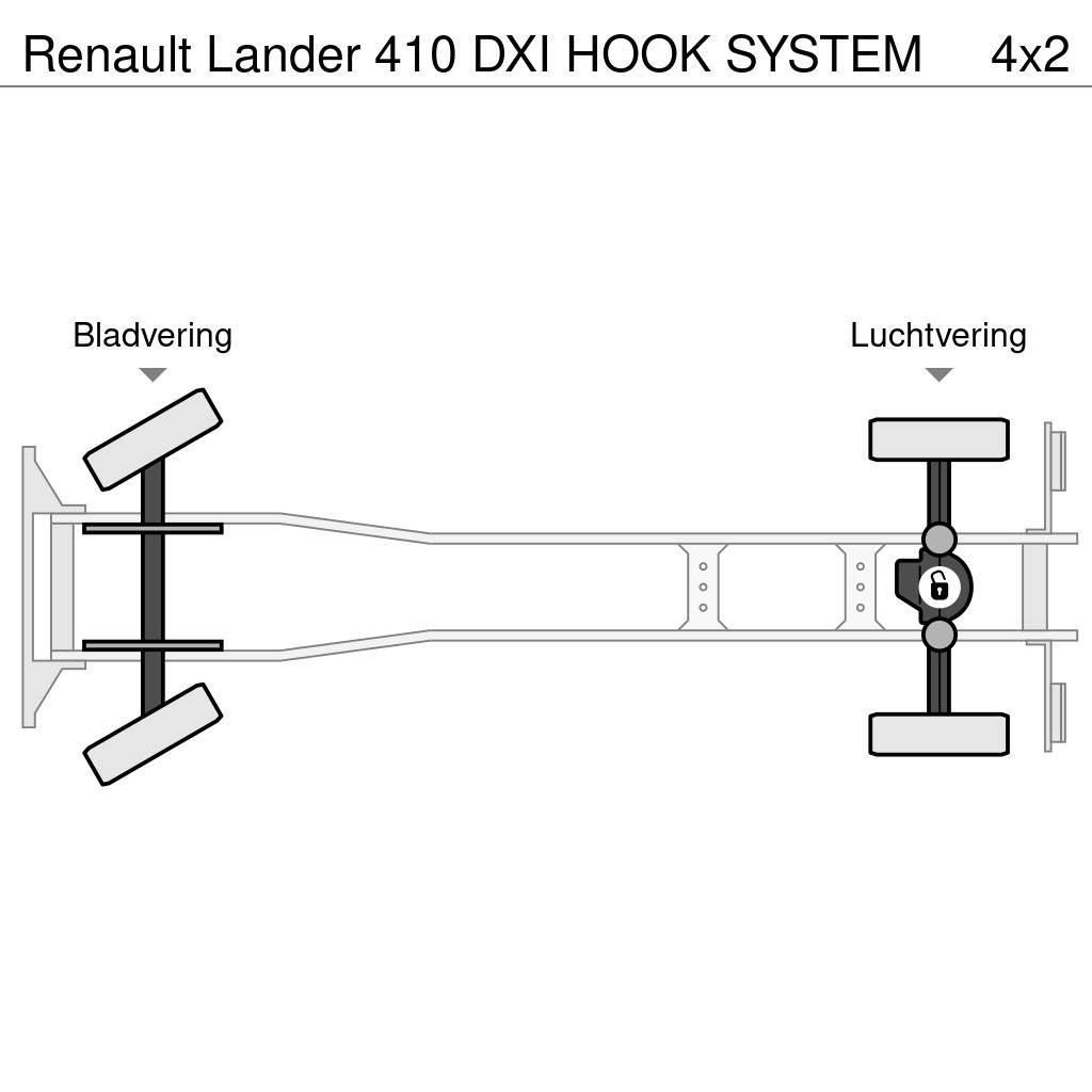Renault Lander 410 DXI HOOK SYSTEM Φορτηγά ανατροπή με γάντζο