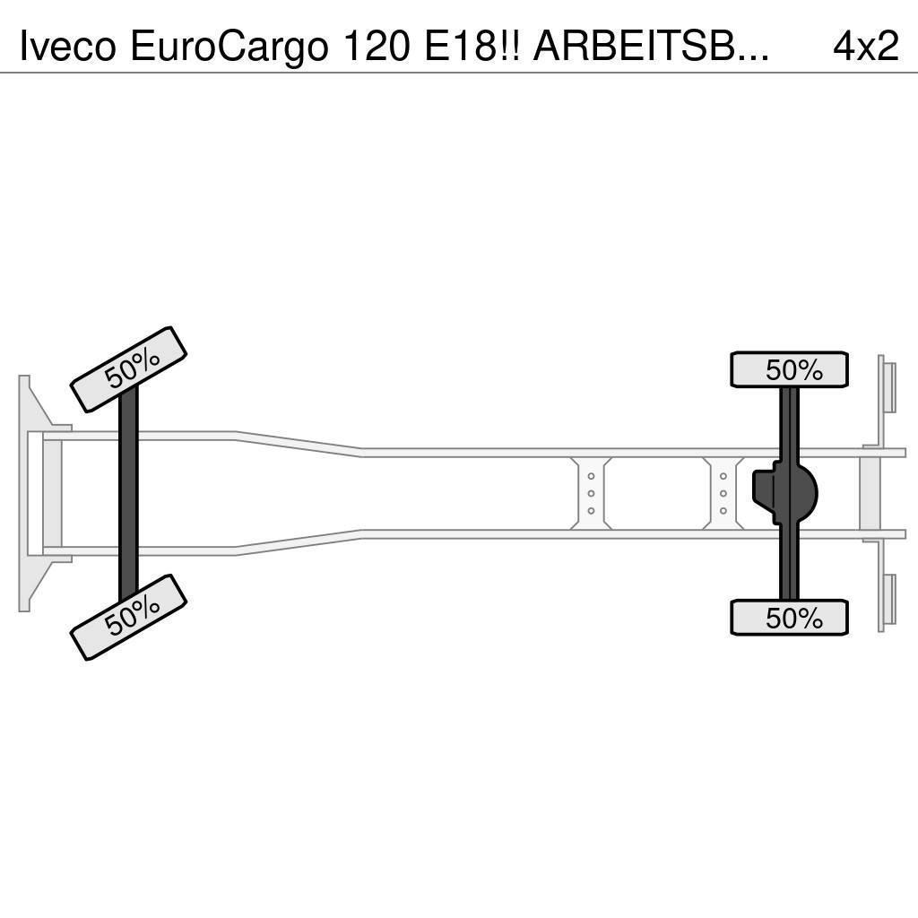 Iveco EuroCargo 120 E18!! ARBEITSBUHNE/SKYWORKER/HOOGWER Εναέριες πλατφόρμες τοποθετημένες σε φορτηγό