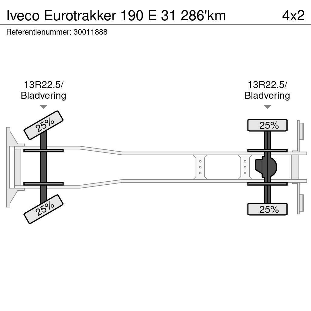 Iveco Eurotrakker 190 E 31 286'km Φορτηγά Ανατροπή