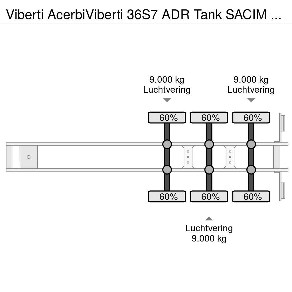 Viberti AcerbiViberti 36S7 ADR Tank SACIM 34.430L Ημιρυμούλκες βυτίων