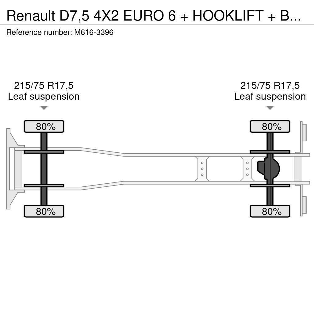 Renault D7,5 4X2 EURO 6 + HOOKLIFT + BOX + 35 000 KM !!! Φορτηγά ανατροπή με γάντζο
