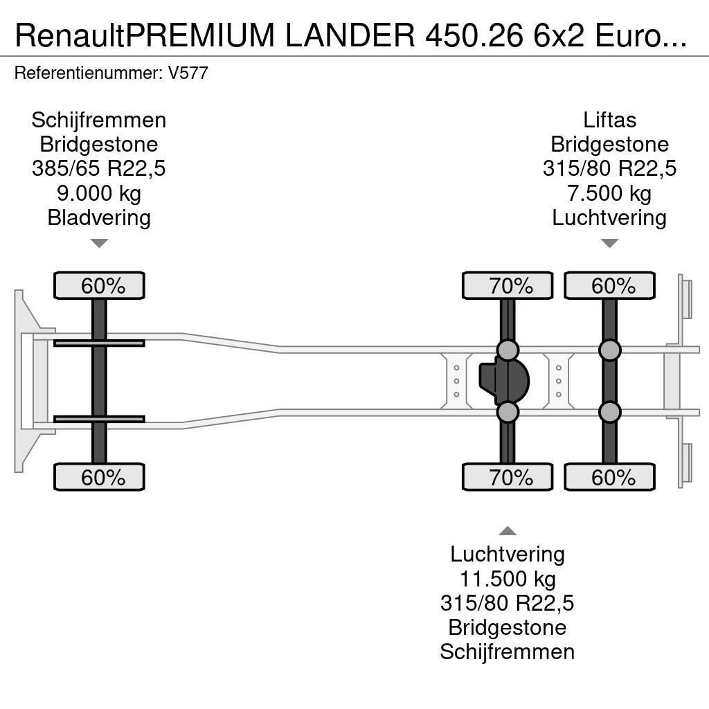 Renault PREMIUM LANDER 450.26 6x2 Euro5 - KabelSysteem NCH Φορτηγά ανατροπή με γάντζο