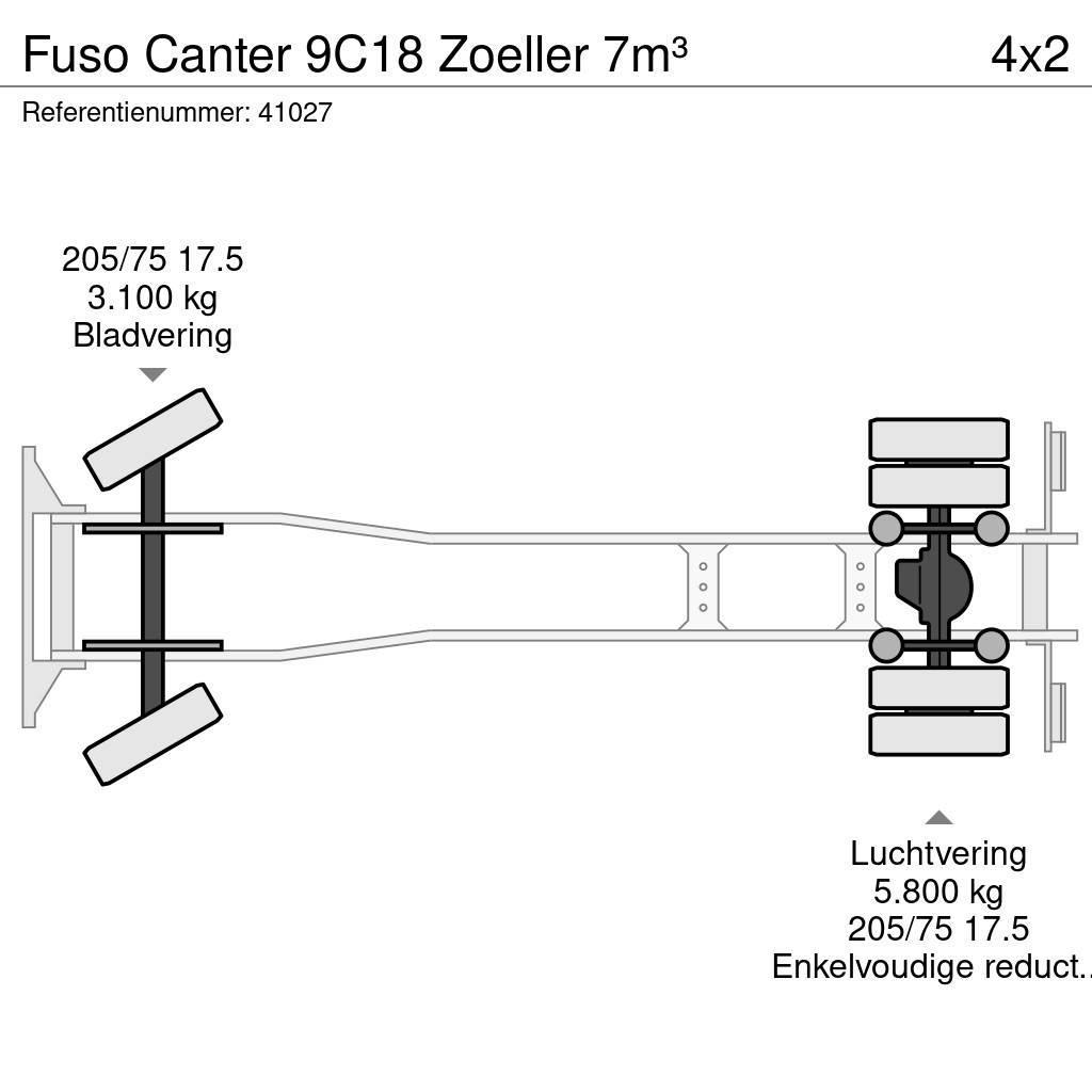 Fuso Canter 9C18 Zoeller 7m³ Απορριμματοφόρα