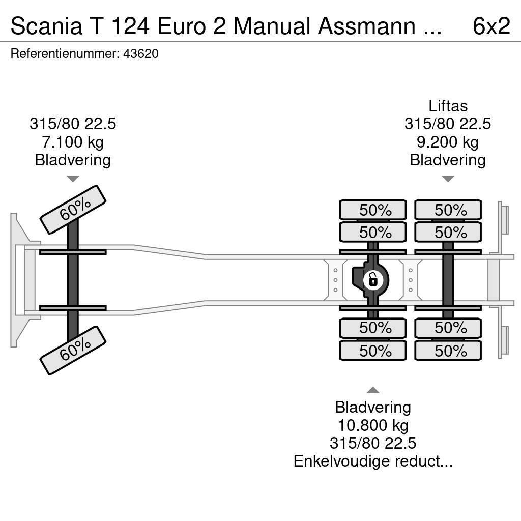 Scania T 124 Euro 2 Manual Assmann Saug aufbau 13m³ Αποφρακτικά οχήματα