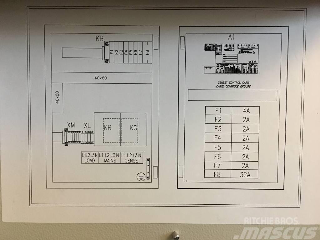 ATS Panel 100A - Max 65 kVA - DPX-27503 Άλλα