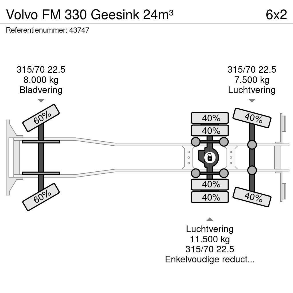 Volvo FM 330 Geesink 24m³ Απορριμματοφόρα