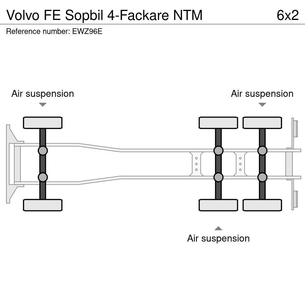 Volvo FE Sopbil 4-Fackare NTM Απορριμματοφόρα