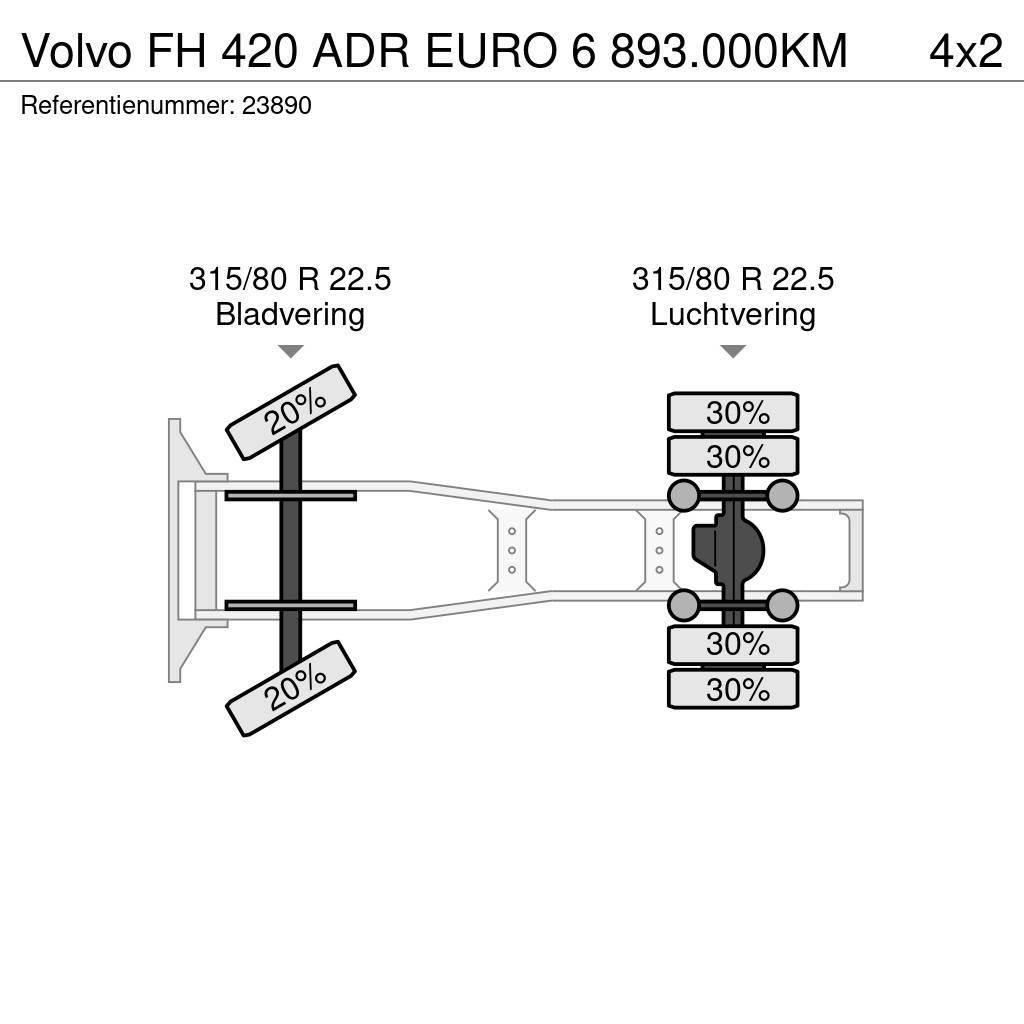 Volvo FH 420 ADR EURO 6 893.000KM Τράκτορες