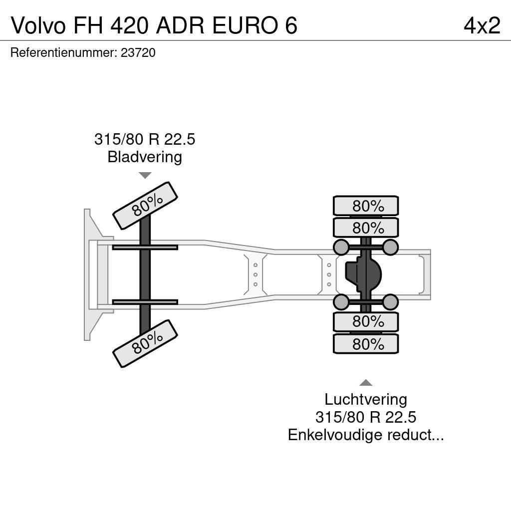 Volvo FH 420 ADR EURO 6 Τράκτορες