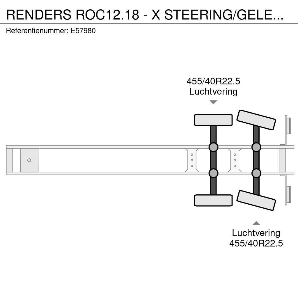 Renders ROC12.18 - X STEERING/GELENKT/GESTUURD Επίπεδες/πλευρικώς ανοιγόμενες ημιρυμούλκες