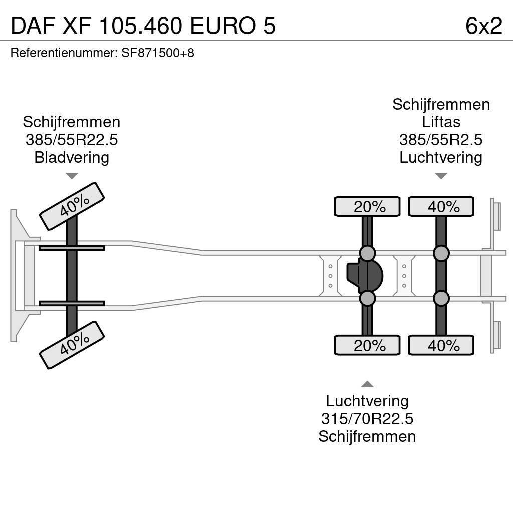 DAF XF 105.460 EURO 5 Φορτηγά Σασί
