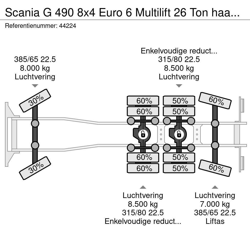 Scania G 490 8x4 Euro 6 Multilift 26 Ton haakarmsysteem Φορτηγά ανατροπή με γάντζο