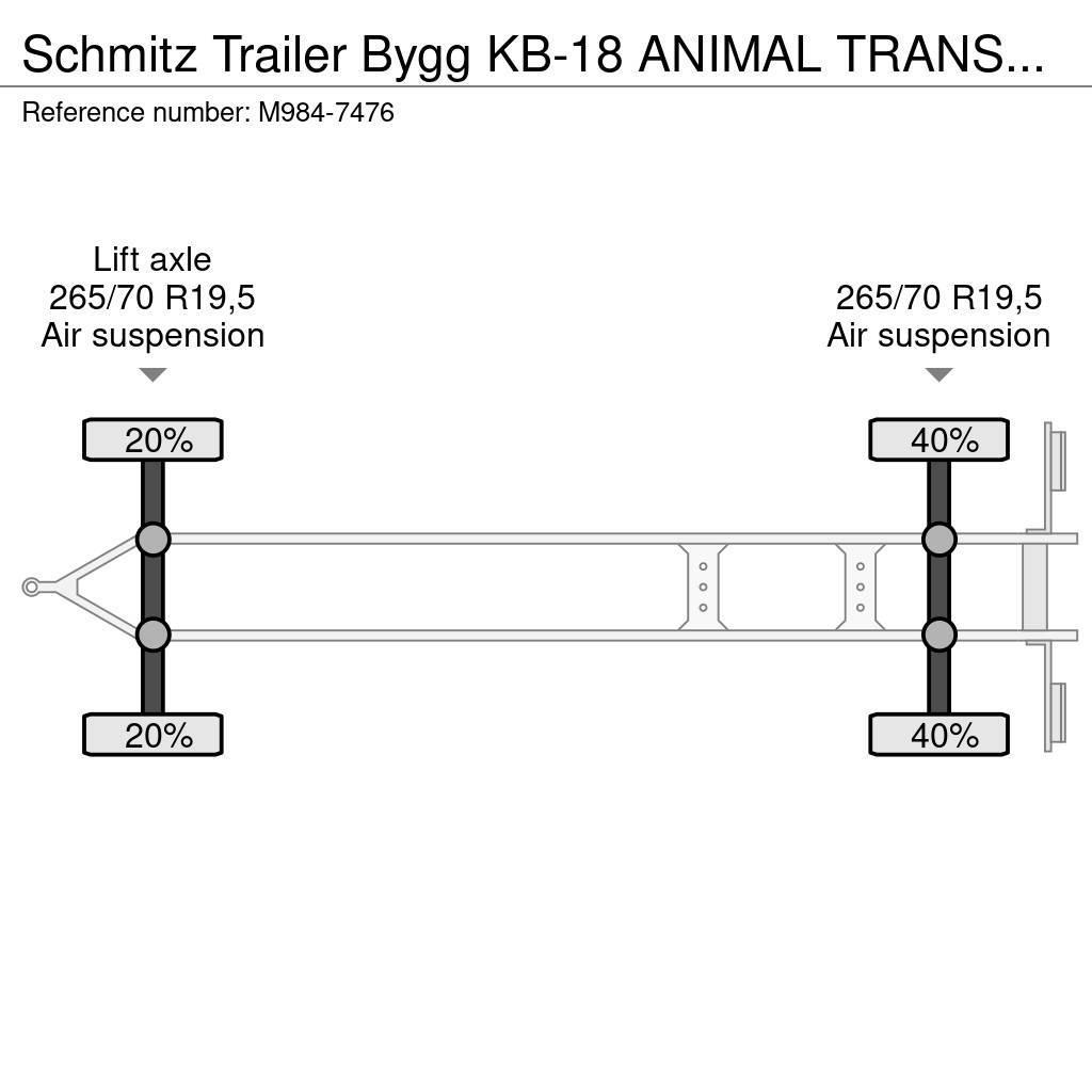 Schmitz Cargobull Trailer Bygg KB-18 ANIMAL TRANSPORT + BOX HEATING Ρυμούλκες μεταφοράς ζώων