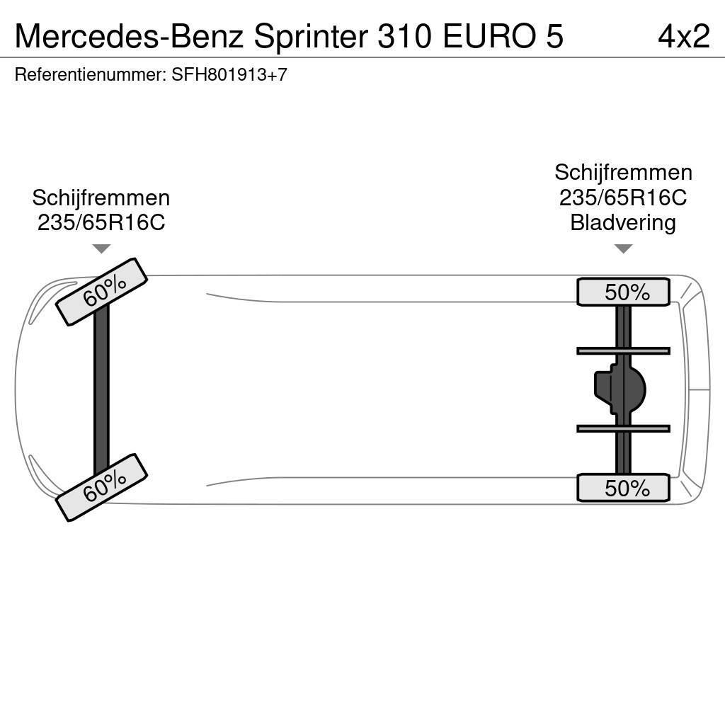 Mercedes-Benz Sprinter 310 EURO 5 Κλειστού τύπου