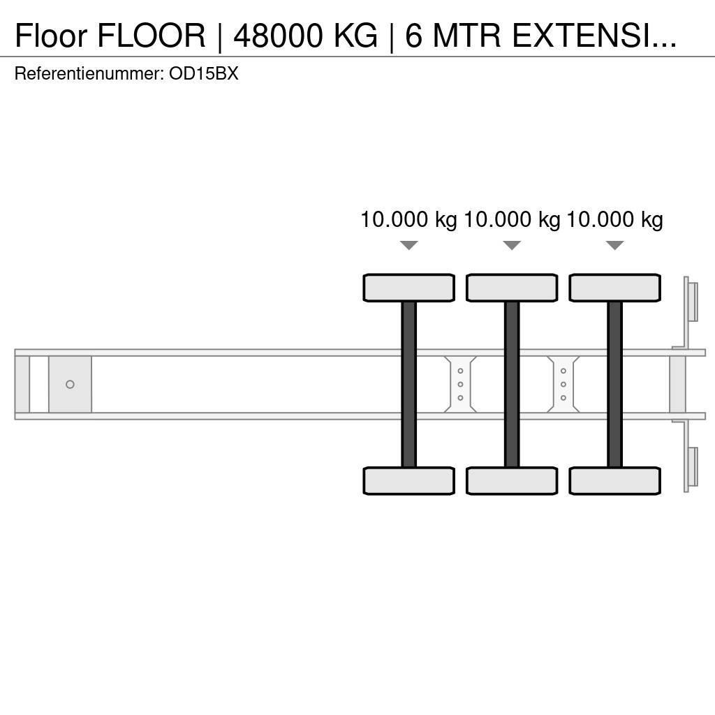 Floor | 48000 KG | 6 MTR EXTENSION | STEERING AXLE Επίπεδες/πλευρικώς ανοιγόμενες ημιρυμούλκες