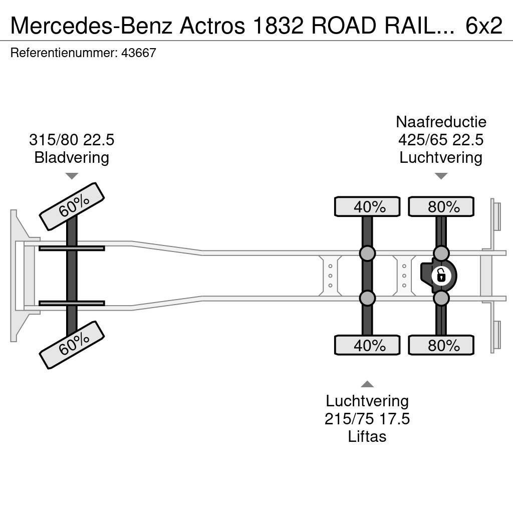 Mercedes-Benz Actros 1832 ROAD RAIL 2-way truck / Bovenleidingmo Εναέριες πλατφόρμες τοποθετημένες σε φορτηγό