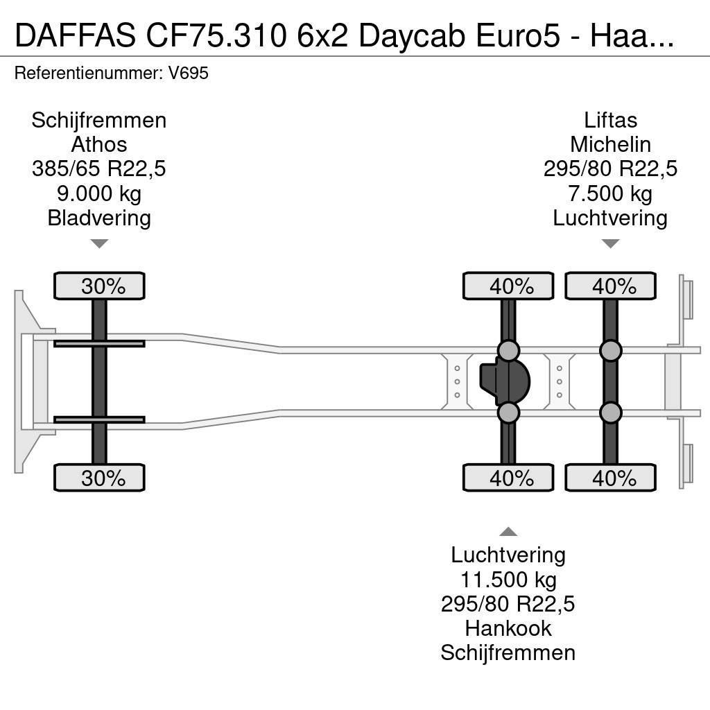 DAF FAS CF75.310 6x2 Daycab Euro5 - Haakarm 21T - Lift Φορτηγά ανατροπή με γάντζο