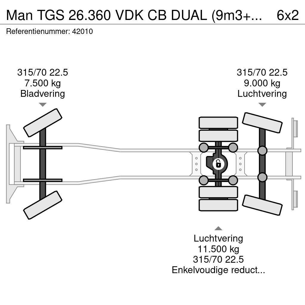 MAN TGS 26.360 VDK CB DUAL (9m3+13m3) SULO weighing sy Απορριμματοφόρα