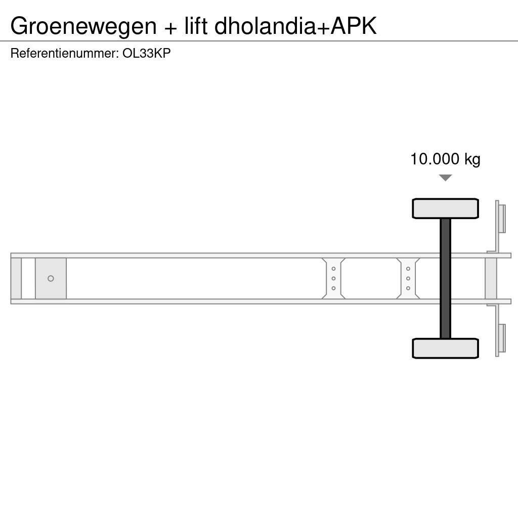 Groenewegen + lift dholandia+APK Ημιρυμούλκες κόφα