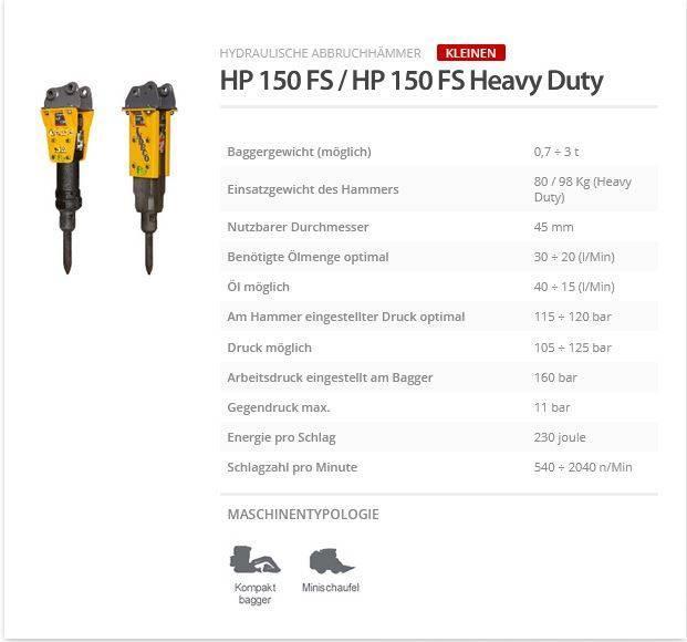 Indeco HP 150 FS Σφυριά / Σπαστήρες