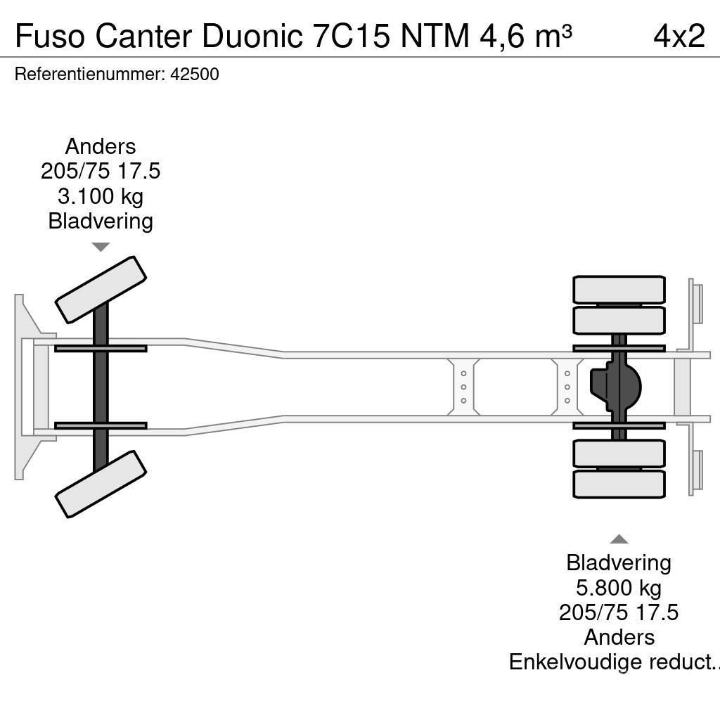Fuso Canter Duonic 7C15 NTM 4,6 m³ Απορριμματοφόρα